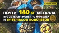 Штраф вагою 140 кг: кримчани платять за «погляд»