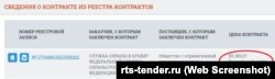 Батареями для електромобіля забезпечувала санаторій Федеральної служби охорони Росії фірма «Акумуляторний дім» із Санкт-Петербурга