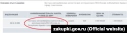 Постачатиме запчастини для автомобілів кримського главку ФСБ за 1 мільйон рублів приватний підприємець із Севастополя Олена Мавріц
