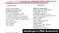 25 квартир у Форосі куплені у севастопольського ТОВ «Бонтел-Крим»